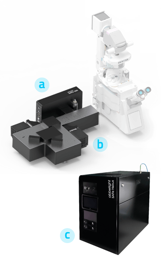 AbbelightTM SAFe Imaging