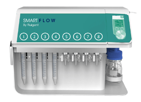 AbbelightTM SAFe Preparation