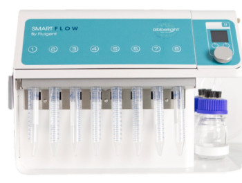 Sample
preparation